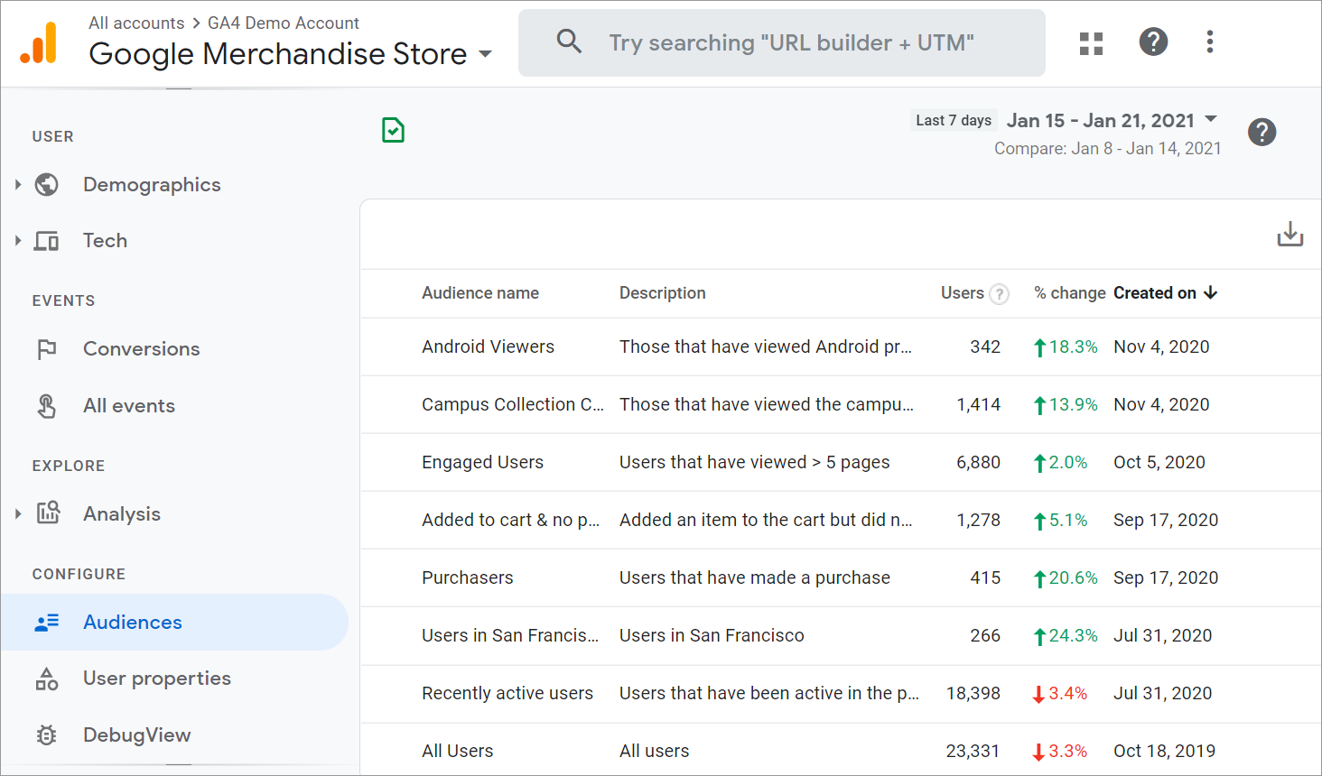H ng d n i u h ng t i kho n demo google analytics 4 m i kasatria