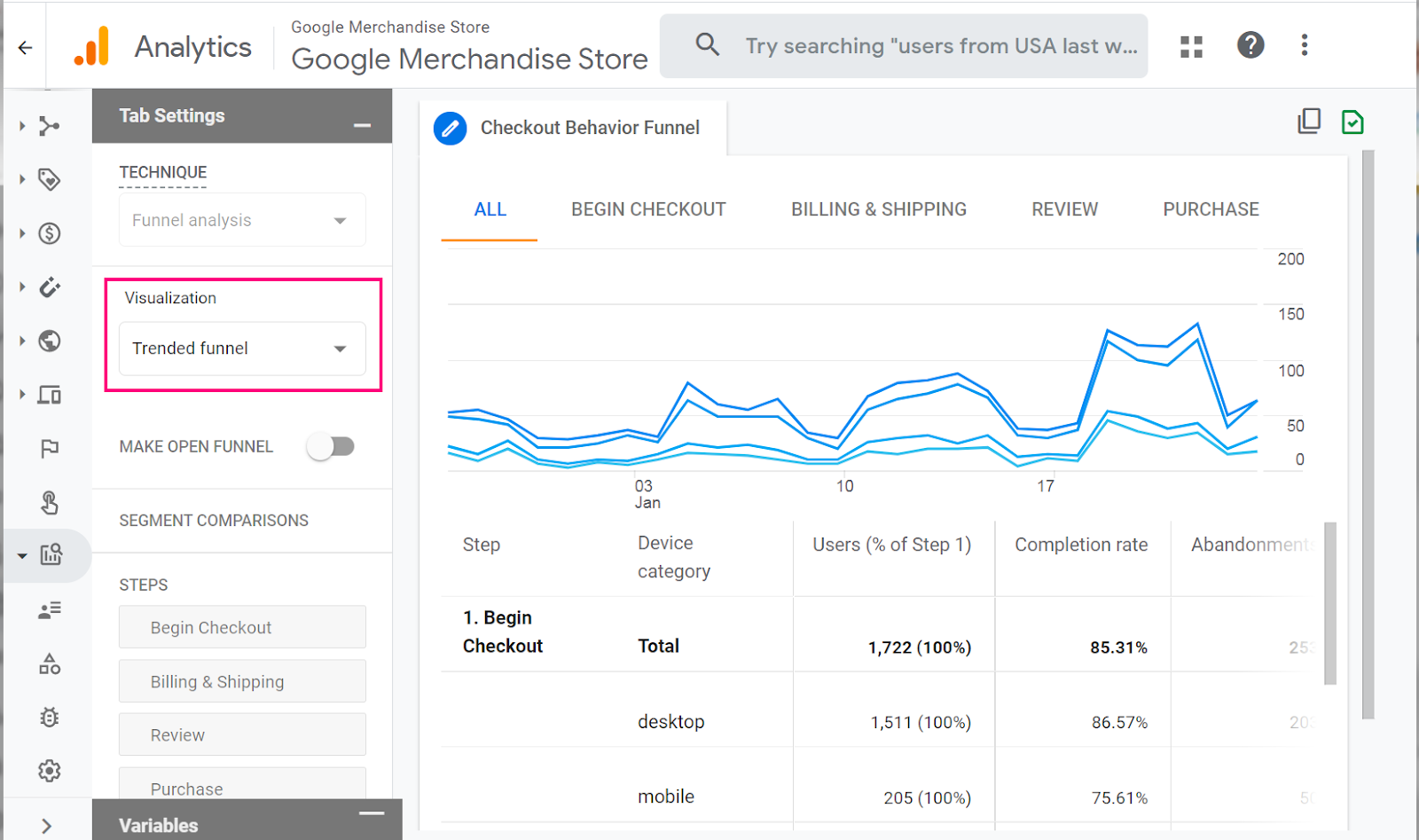 H ng d n i u h ng t i kho n demo google analytics 4 m i kasatria