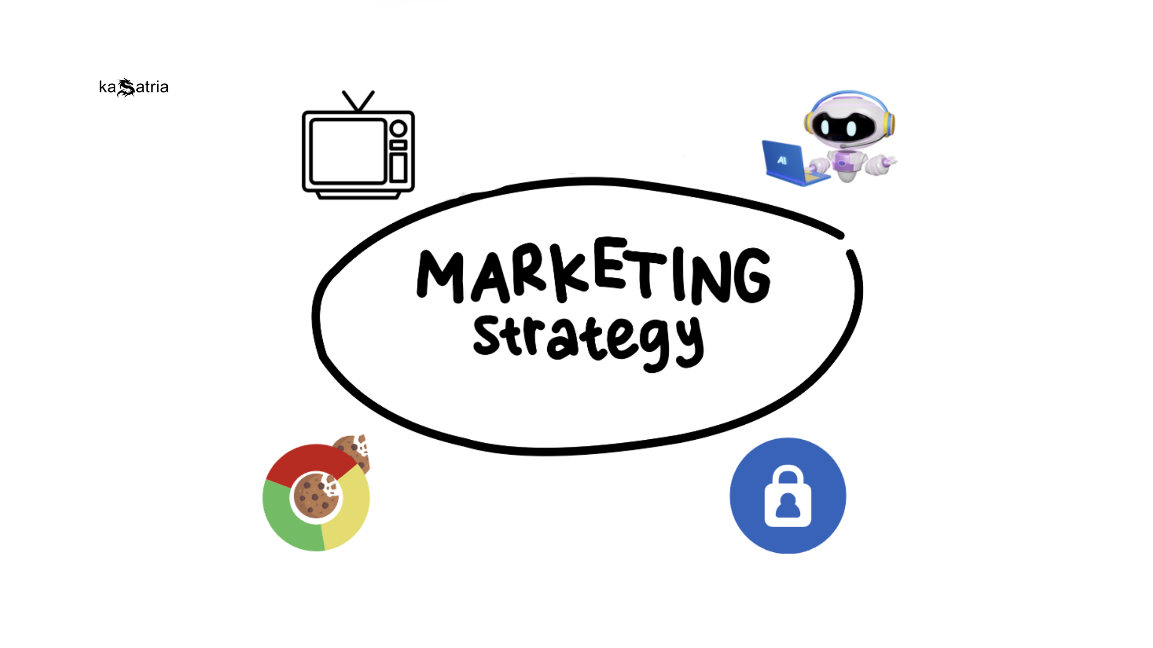 3 chiến lược then chốt